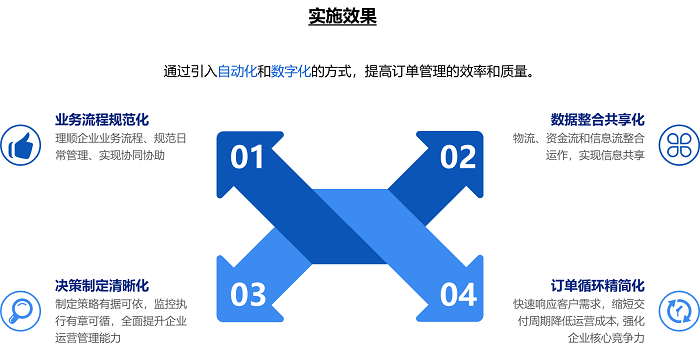 喜讯：富佳科技获得“2023理创大赛（华东赛区）”分赛亚军